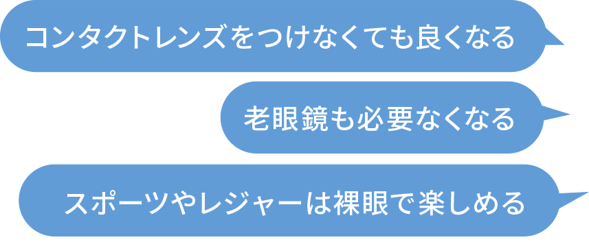 
              コンタクトレンズをつけなくても良くなる
              老眼鏡も必要なくなる
              スポーツやレジャーは裸眼で楽しめる